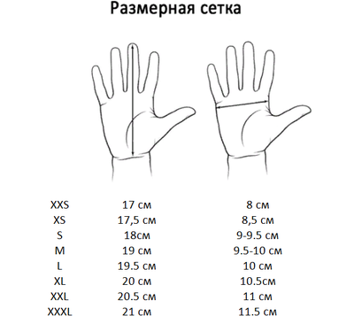 Перчатки парашютные TopSport красные
