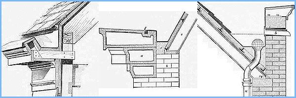 Лотки водототвода могут устанавливаться с опорой на стену, карниз, быть между парапетом и крышей