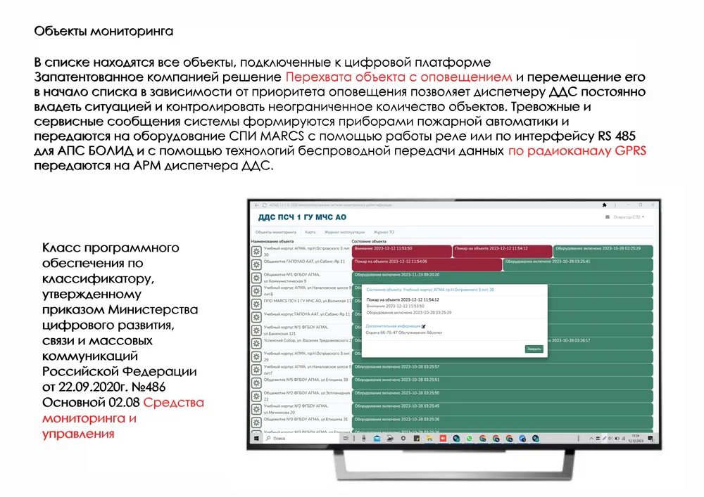 Объекты мониторинга