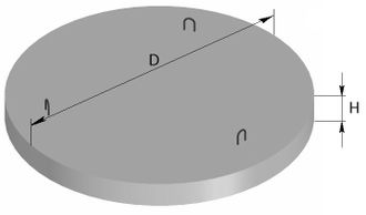 Днище колодца ПН 20.1