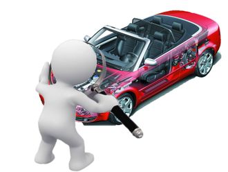 Независимая экспертиза и оценка качества ремонта автомобиля