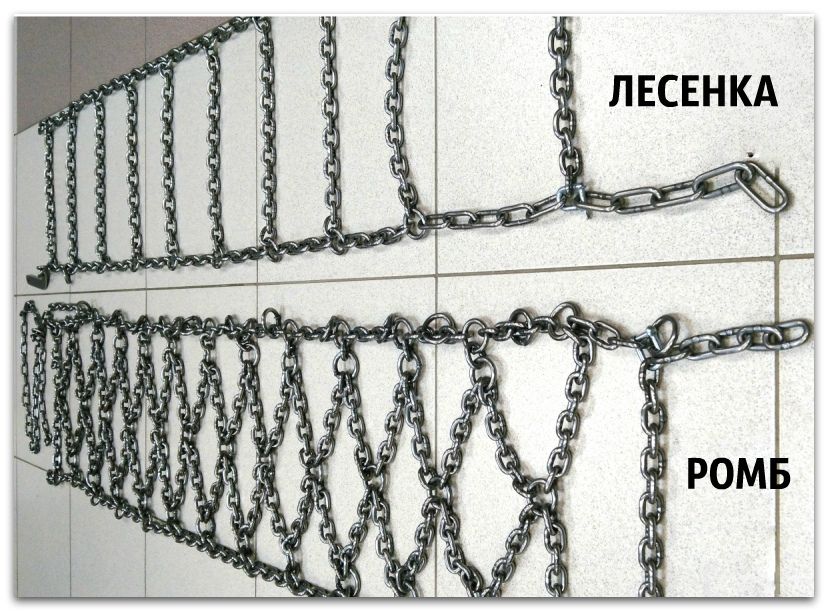 различие между лесенкой и ромбом