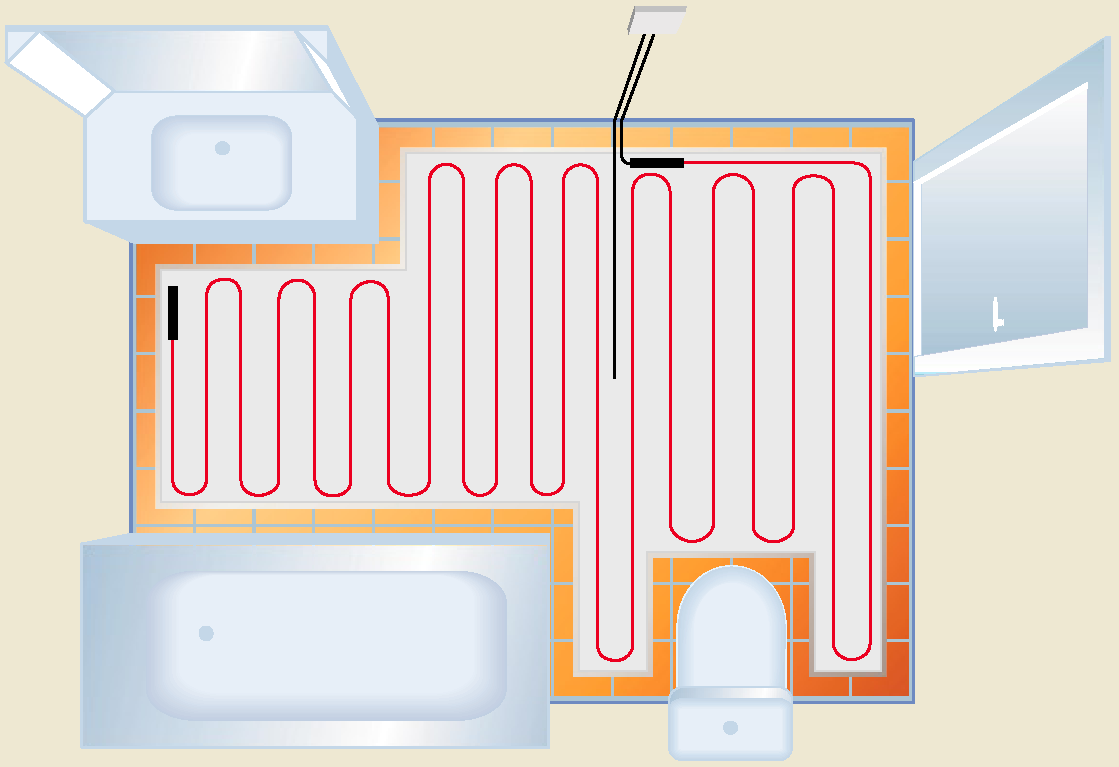 Схема укладки нагревательного кабеля CALEO CABLE в помещении