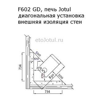 Установка печи Jotul F602 GD диагонально в угол к негорючей изоляции, какие отступы