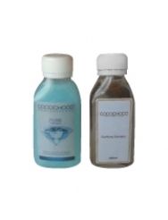Пробный набор для процедуры ChocoKeratin Pure : 60 кератин + 50 очищающий шампунь
