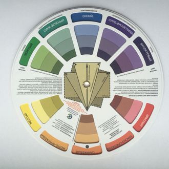 Цветовой круг Pocket Color Wheel