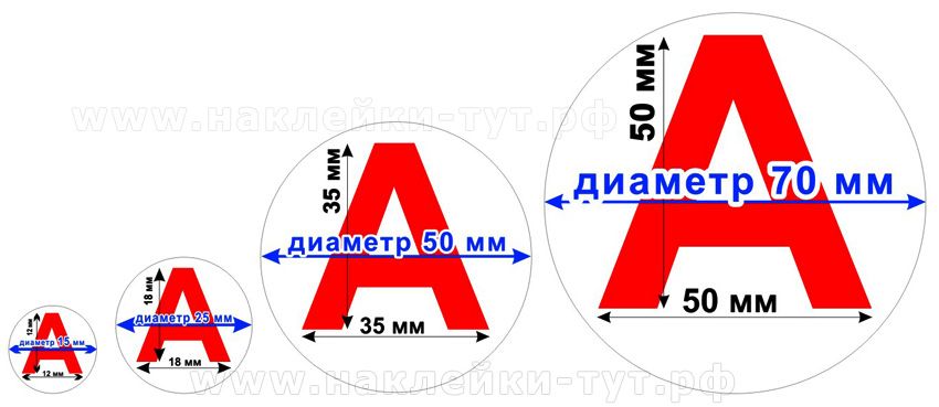 Наклейки Пиктограмма А SES A-2 на аварийный светильник купить от 1 руб. оптом букву А на приборы.