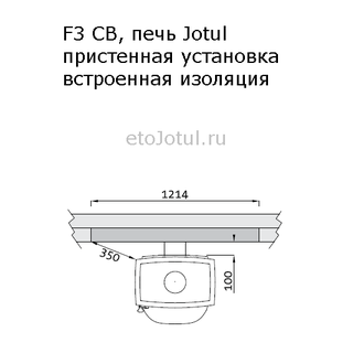 Установка печи Jotul F3 CB IVE пристенно к негорючей стене, какие отступы