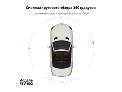 RBV-002 - Система кругового обзора 360°