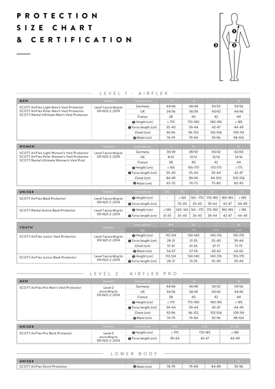 Защита спины SCOTT W's AirFlex Light Vest Protector blue/lim, SCOTT ES271917
