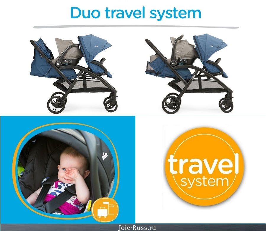 Joie Evalite Duo Система для путешествий) Предназначена с самого рождения и до 3-х лет (до 15 кг) 