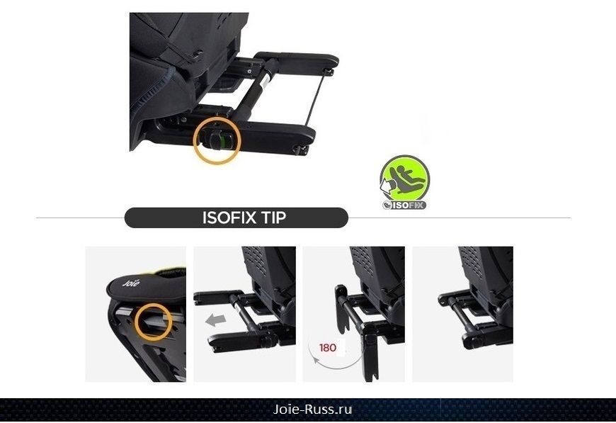 Выдвижные коннекторы isofix — Joie Isosafe — имеют 10 позиций регулировки