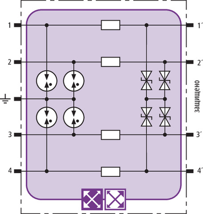 920384	BLITZDUCTOR XT модуль УЗИП Type 2 для четырех незаземленных линий 24 В во взрывоопасных зонах