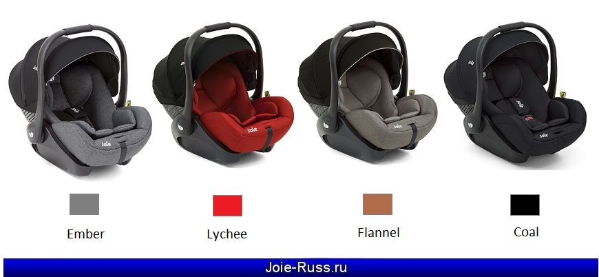 автокресло Joie i-Level (i-Size) — новая модель 2018 года