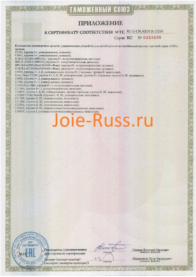 приложение к Сертификату соответствия на продукцию Joie