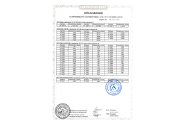 Сертификаты 2016-2019 гг.