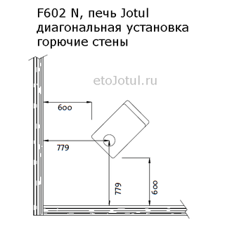 Установка печи Jotul F602 N в угол с горючими стенами, какие отступы