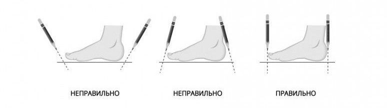 Как определить размер обуви