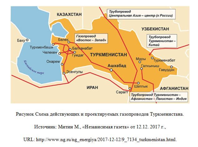 Схема действующих и проектируемых газопроводов Туркменистана
