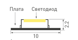 Лента Arlight RT-B60-10mm 24V (14.4 W/m, IP20, 5060, 5m)