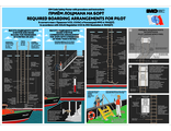 Плакат ИМО «Приём лоцмана на борт» (RUS/ENG)