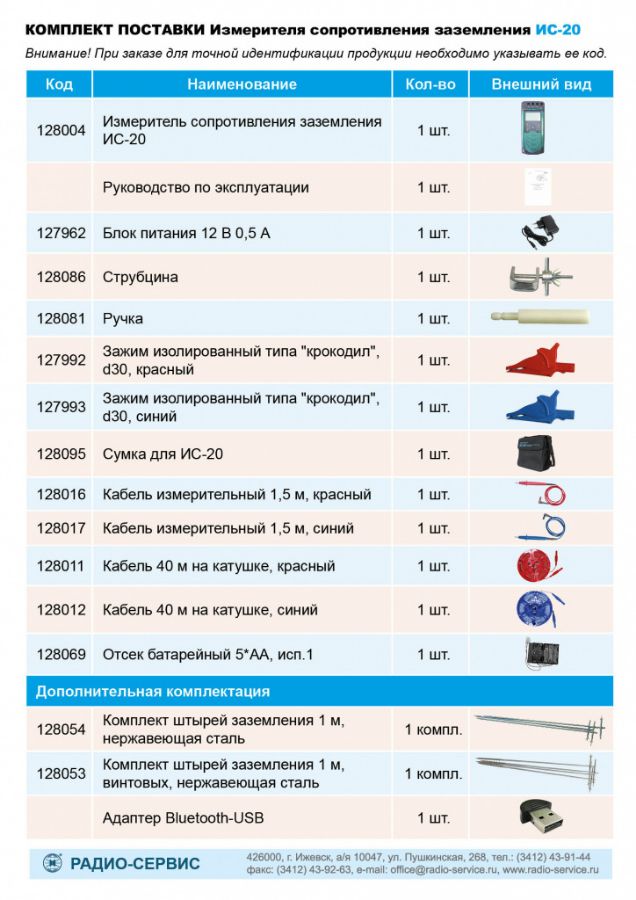 ИС-20. Измеритель сопротивления заземления. Купить в Перми в компании "ПЭГ"