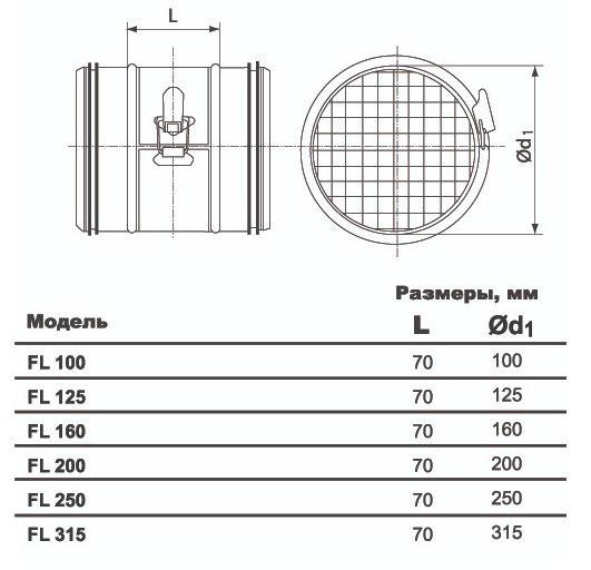 Ð£Ð»ÑÑÑÐ°ÐºÐ¾Ð¼Ð¿Ð°ÐºÑÐ½ÑÐ¹ ÑÐ¸Ð»ÑÑÑ AIRONE FL 125