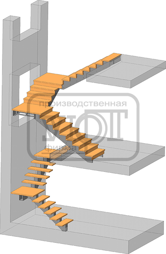 лестница комбинированная под зашивку(с площадками)