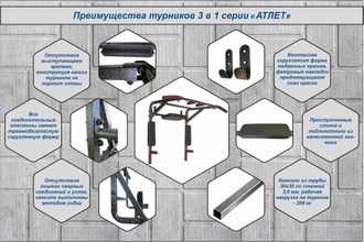 Турник-брусья Атлет 3 в 1 (турник, брусья, пресс)