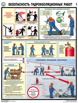 «Безопасность гидроизоляционных работ». Комплект из 3 листов.