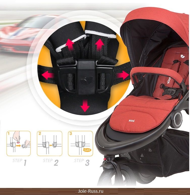 Внутренние 5-ти точечные ремни безопасности для надёжного крепления малыша
