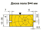 Комплект ножей для изготовления доски пола 1