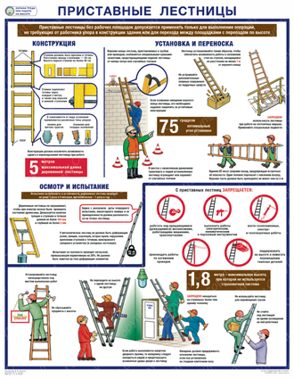 «Охрана труда при работе на высоте. Приставные лестницы». 1 лист.