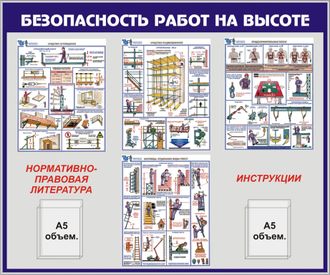 Стенд «Безопасность работ на высоте». Вариант 2.