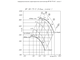 Радиальный вентилятор низкого давления ВР 80-75-5,0 0,55 кВт