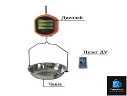 Весы электронные "Умница" YZ-6Р предел взвешивания 30кг. (4)
