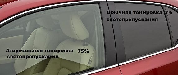 Атермальная тонировка пленка арзамас