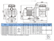 Насос HIDRO-S150 (НТ)1.5kw 2,0HP 220v 25m3/h