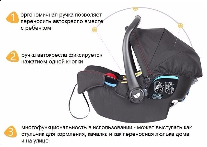 Ручка регулируется по наклону в 3-х положениях и образует дополнительный каркас безопасности