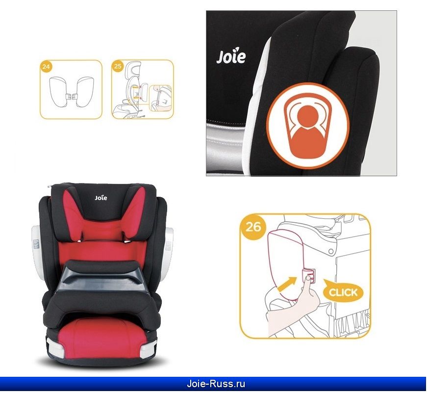 Joie Trillo Shield предназначено для безопасной перевозки детей весом от 9 до 36 кг.