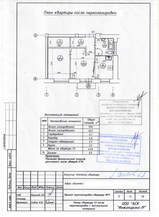 перепланировка квартиры с устройством раздвижной перегородки в кухне 