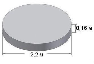 Днище для колодца 2-2,25м