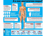 Нутрициолог
