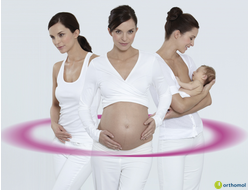 Подготовка к беременности, беременность, роды и лактация