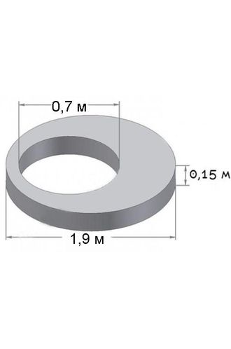 Крышка для колодца (плита перекрытия) 1,7-1,9м