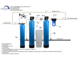 Система водоподготовки &quot;Гейзер 2К-АДИС-АА&quot; автоматическим управлением производительностью 1,0 куб.м/час