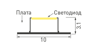 Лента Arlight MINI-F60-10mm 24V RGB (14.4 W/m, IP20, 3535, 5m)