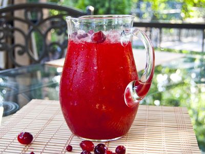 Морс Клюквенный