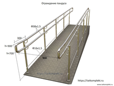 ограждения пандуса