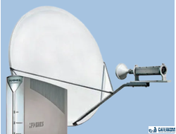 Оборудование VSAT для спутникового интернета Ku диапазон